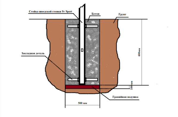 картинка Уличная шведская стенка Sv Sport рукоход У500 от магазина Лазалка